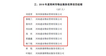 2020年1月6日，建業(yè)物業(yè)鄭州區(qū)域城市花園片區(qū)環(huán)境專家秦曉蘭、森林半島片區(qū)管家專家郭鳳玲、森林半島片區(qū)高級經(jīng)理劉永敢、城市花園片區(qū)經(jīng)理高歡、聯(lián)盟新城片區(qū)管家專家梁鑫鑫、二七片區(qū)環(huán)境專家楊蘭艷獲評“2019年度鄭州市物業(yè)服務優(yōu)秀項目經(jīng)理”榮譽稱號。